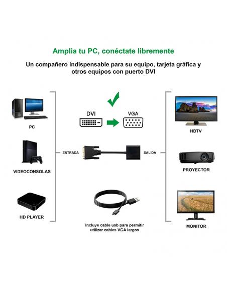 Nanocable Conversor DVI 24+1/M A VGA HDB15/H 10 cm