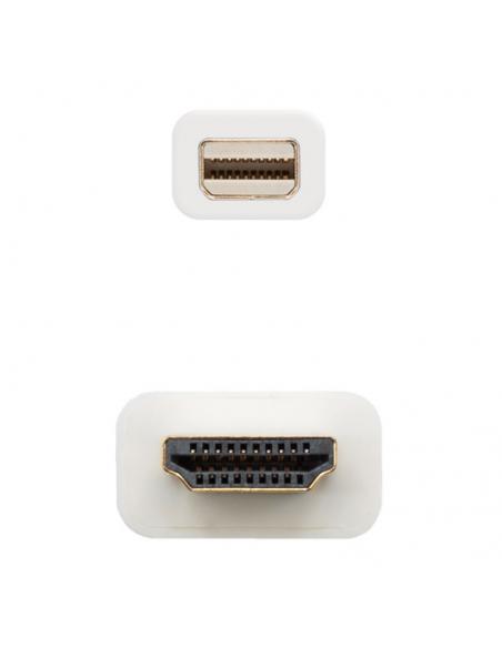 Nanocable Cable Conversor Mini DP/ HDMI 2 M Blanco
